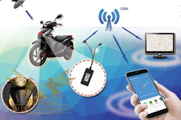 ĐỊNH VỊ XE MÁY - THIẾT BỊ BẢO VỆ XE KHỎI NHỮNG TÊN TRỘM 
