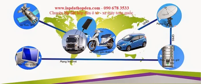 Lắp Đặt Thiết Bị Giám Sát Hành Trình (Hộp Đen Ô Tô) Chất Lượng, Uy Tín Tại Hải Phòng