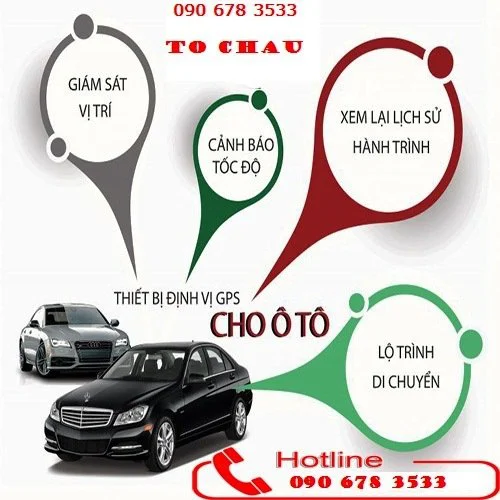 Ở Đâu Lắp Thiết Bị Giám Sát Hành Trình(HỘP ĐEN Ô TÔ) Giá Rẻ Và Uy Tín Hồ Chí Minh